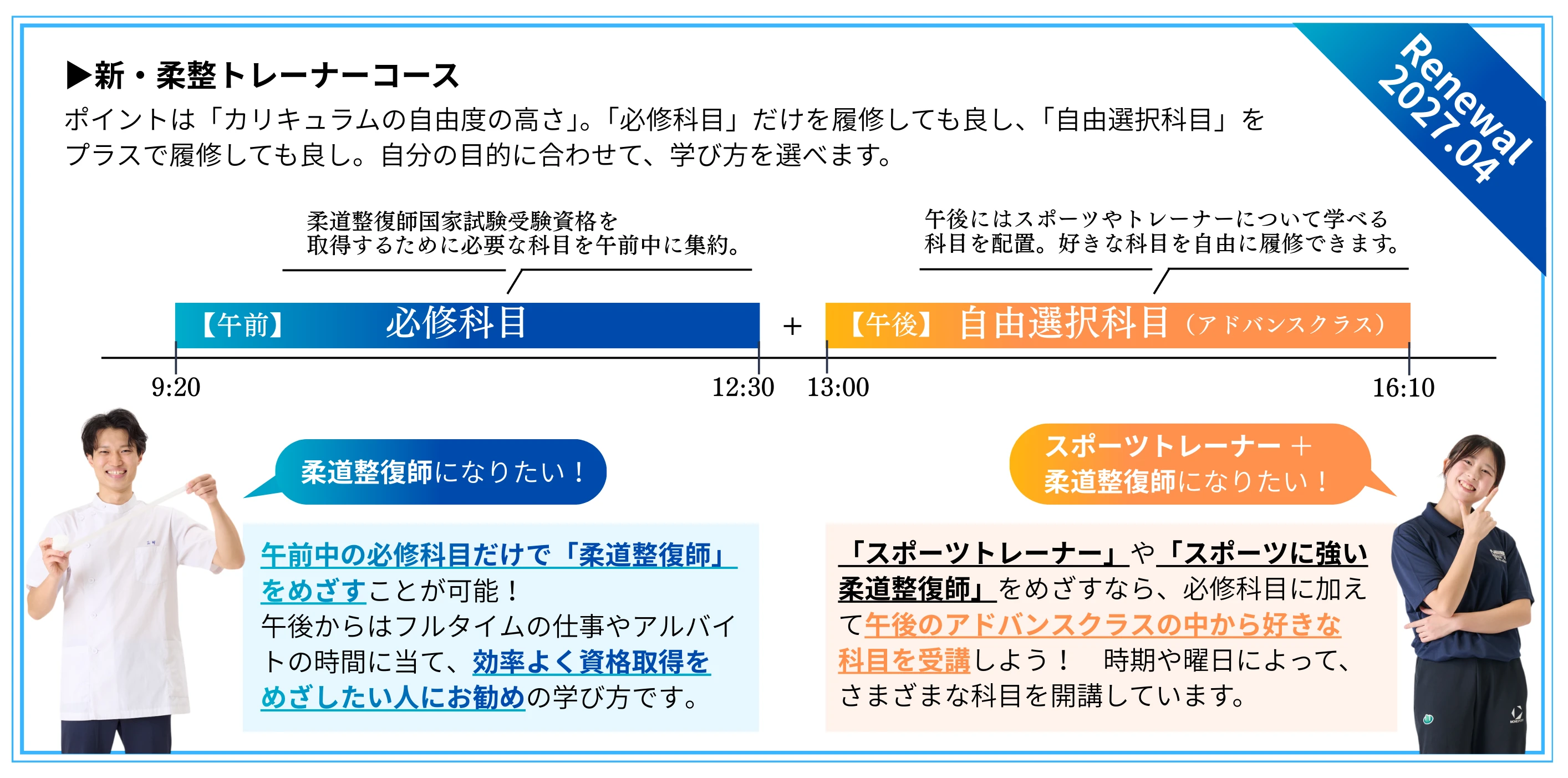自由選択科目（アドバンスクラス）の概要